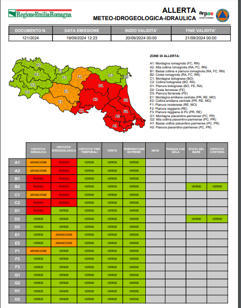 Nuova allerta meteo rossa n. 121/2024 – valida dalle 00:00 del 20-09-2024: piene dei fiumi, frane e piene dei corsi minori.